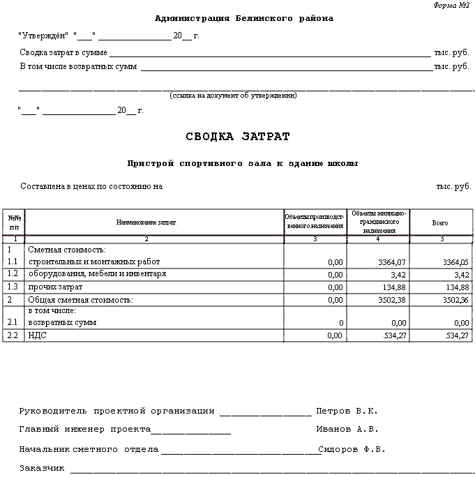 Сводка затрат образец скачать