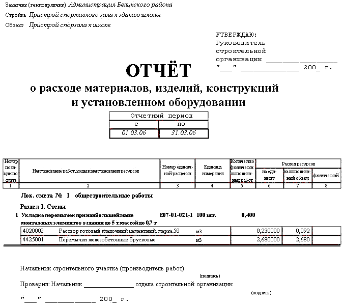списание материалов форма м-29 бланк